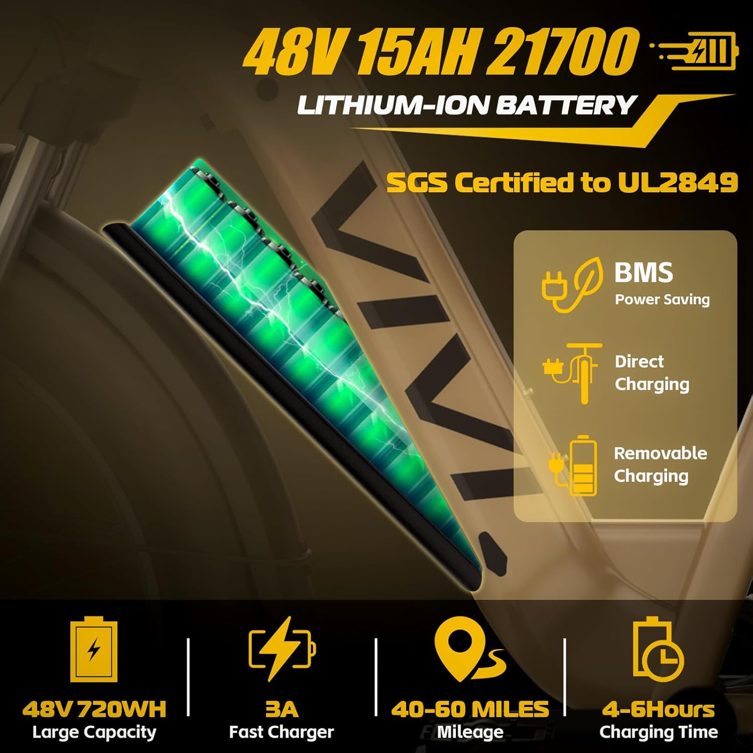 750W 26" Fat Tire Urban E-Bike - 48V 20Ah Battery for Adults