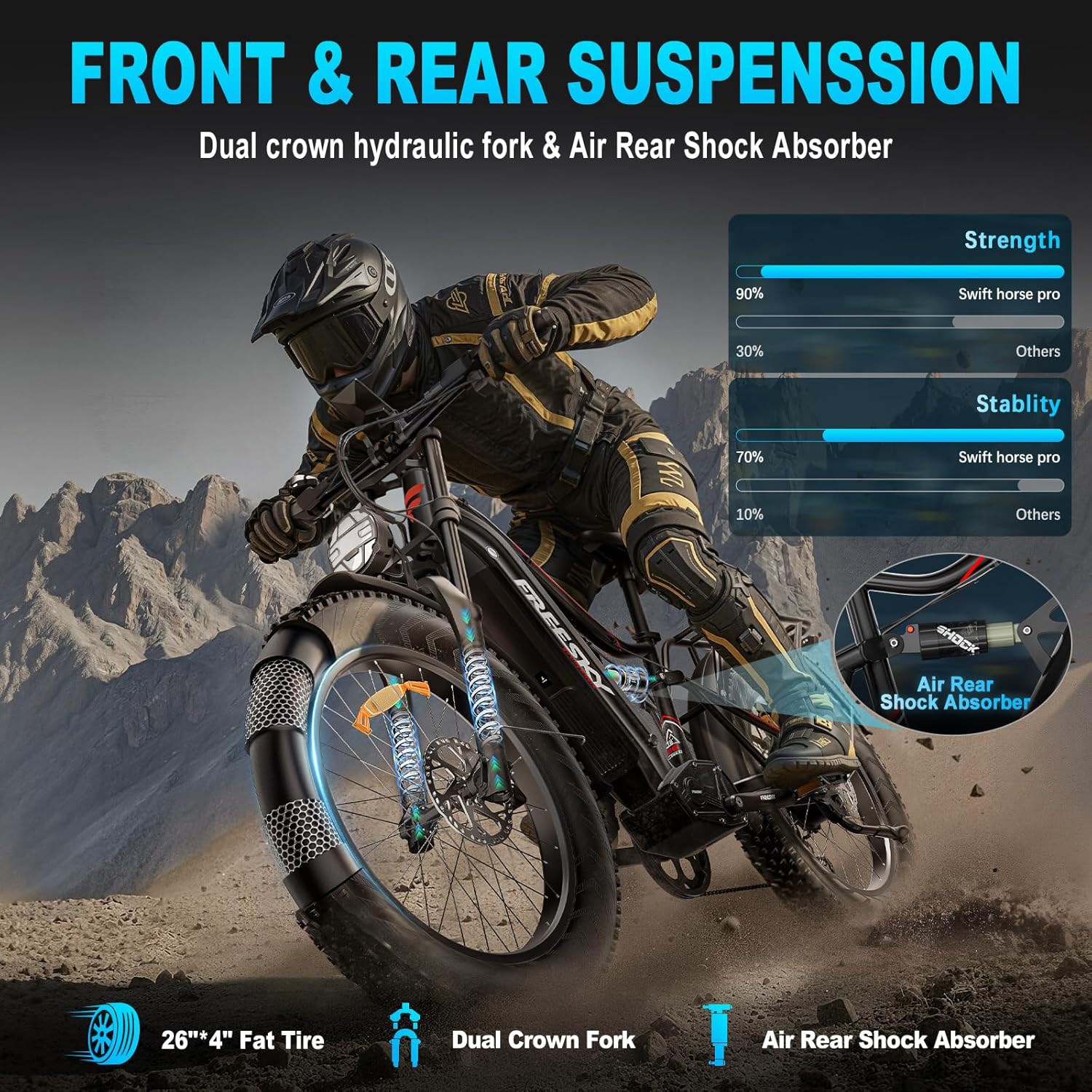 2500W All-Terrain E-Bike - 26" Snow Tires, Full Suspension