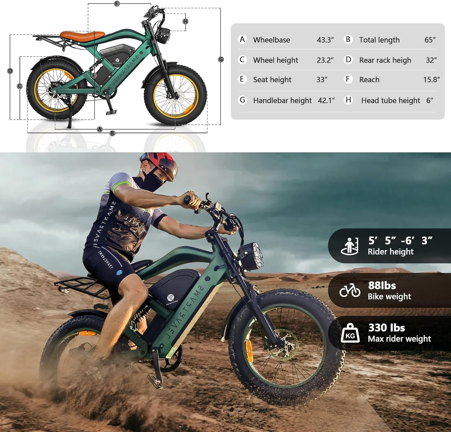 48V 1200W Ebike Conversion Kit - 20AH Battery, for Road & Fat Tire Bikes