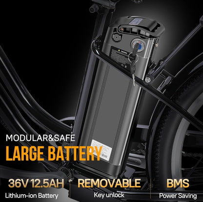 750W Fat Tire City E-Bike - 48V Battery, 7-Speed