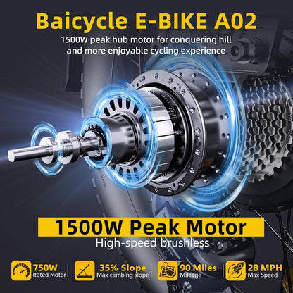 20" Fat Tire Folding E-Bike - Mountain Style