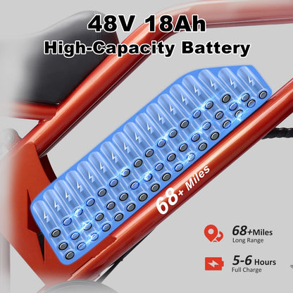 48V 17.5AH Electric Commuter Bike - 750W Motor, Dual Shock Absorbers