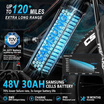 2500W All-Terrain E-Bike - 26" Snow Tires, Full Suspension