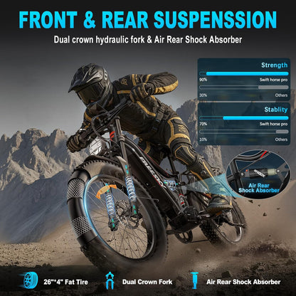 2500W All-Terrain E-Bike - 26" Snow Tires, Full Suspension