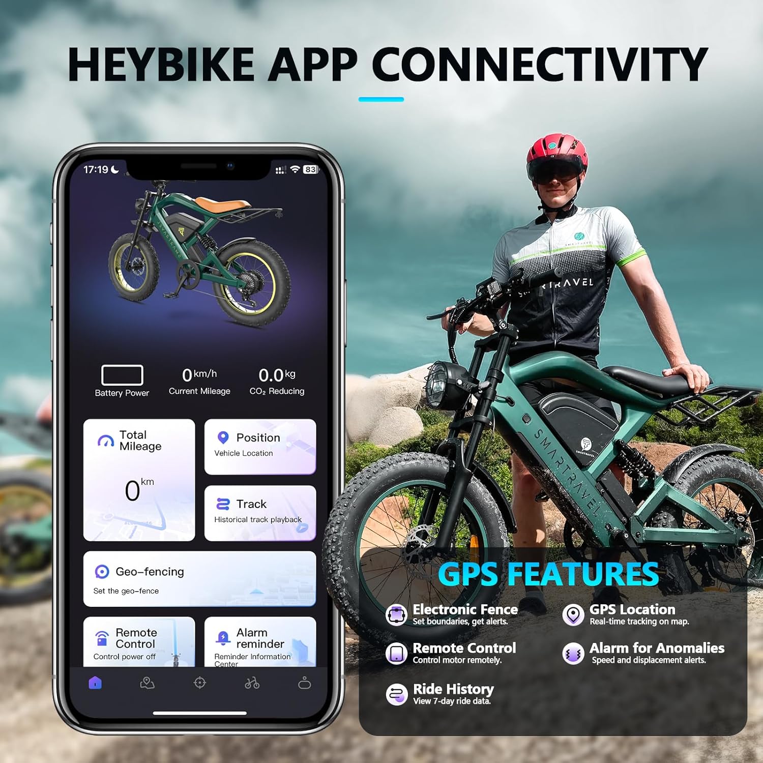 48V 1200W Ebike Conversion Kit - 20AH Battery, for Road & Fat Tire Bikes