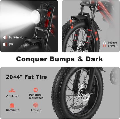 48V 17.5AH Electric Commuter Bike - 750W Motor, Dual Shock Absorbers